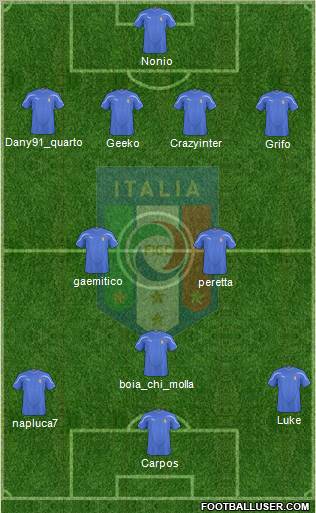Italy Formation 2011