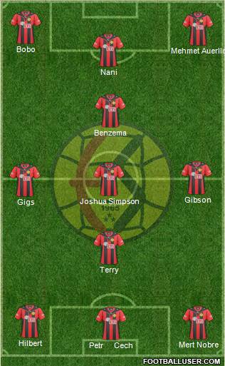 Eskisehirspor Formation 2011