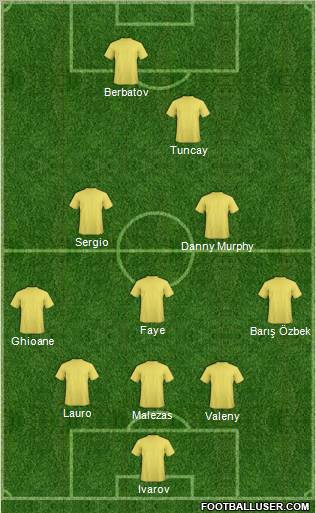 Pro Evolution Soccer Team Formation 2011