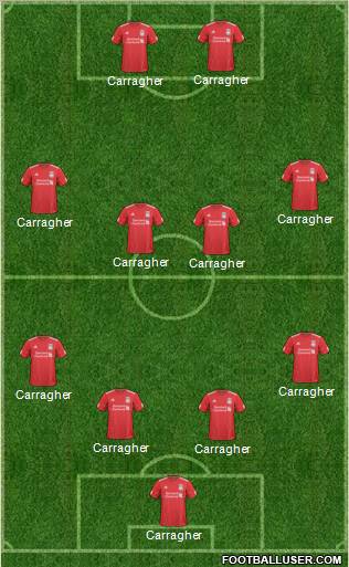 Liverpool Formation 2011