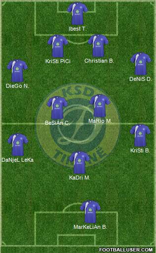 KS Dinamo Tirana Formation 2011