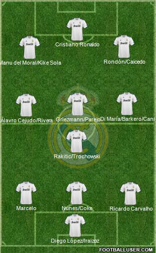 Real Madrid C.F. Formation 2011