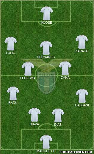 S.S. Lazio Formation 2011
