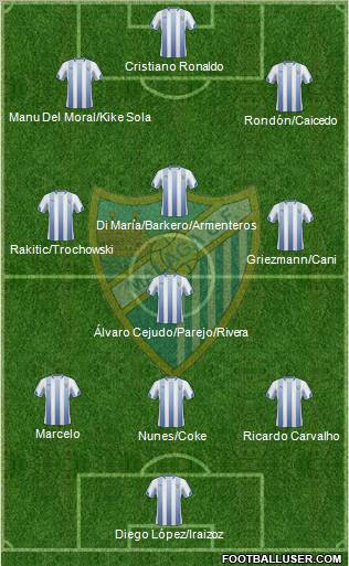 Málaga C.F., S.A.D. Formation 2011