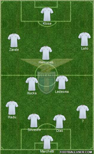 S.S. Lazio Formation 2011