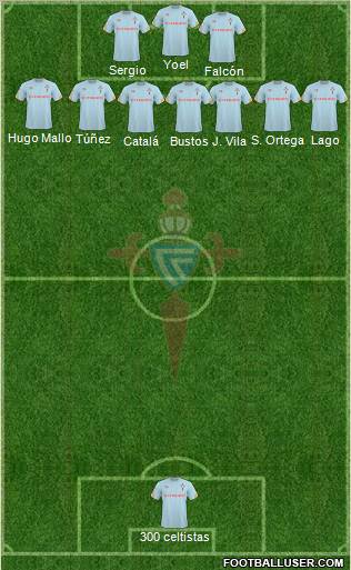 R.C. Celta S.A.D. Formation 2011