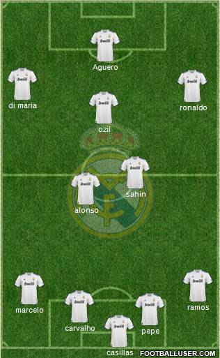 Real Madrid C.F. Formation 2011