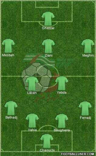 Algeria Formation 2011