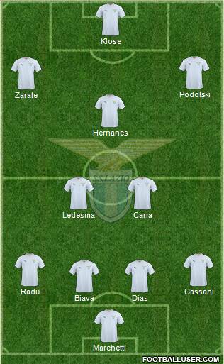 S.S. Lazio Formation 2011