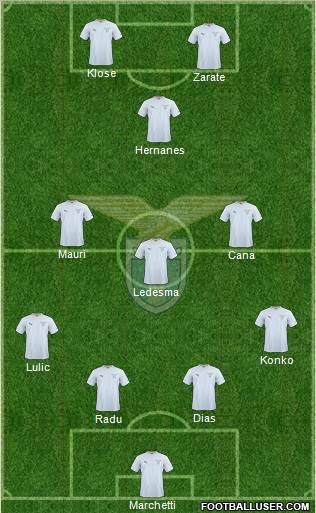 S.S. Lazio Formation 2011