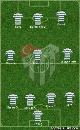 Bursaspor Formation 2011