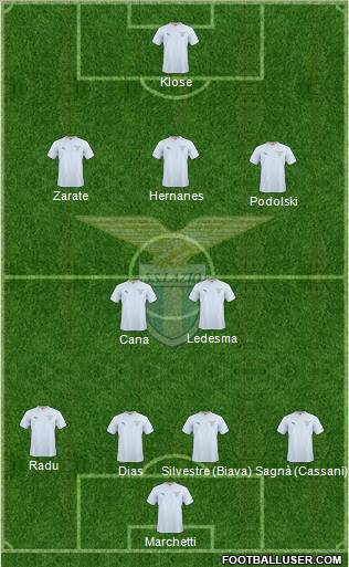 S.S. Lazio Formation 2011