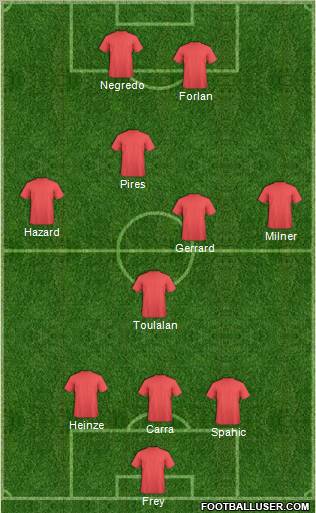 Pro Evolution Soccer Team Formation 2011