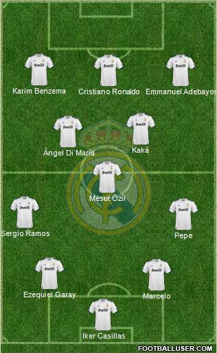 Real Madrid C.F. Formation 2011