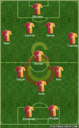 Galatasaray SK Formation 2011
