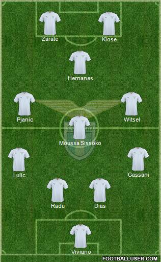 S.S. Lazio Formation 2011