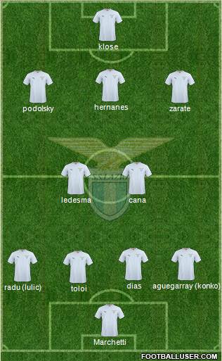 S.S. Lazio Formation 2011