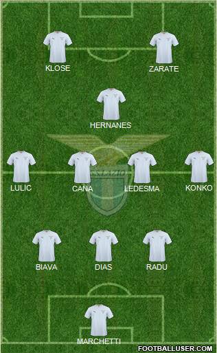 S.S. Lazio Formation 2011