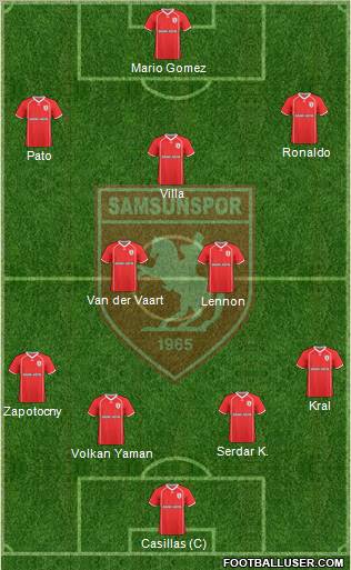 Samsunspor football formation