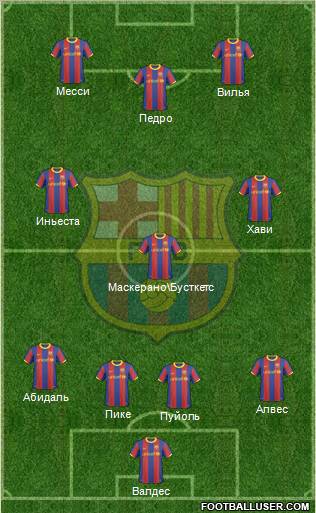 F.C. Barcelona Formation 2011