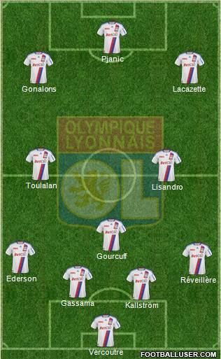 Olympique Lyonnais Formation 2011
