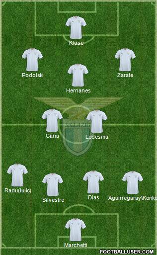 S.S. Lazio Formation 2011