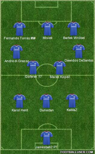 Chelsea Formation 2011