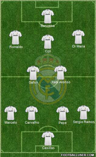 Real Madrid C.F. Formation 2011