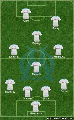 Olympique de Marseille Formation 2011
