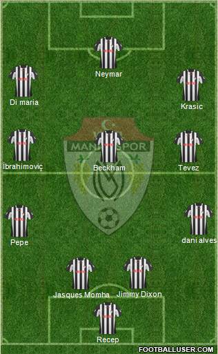 Manisaspor Formation 2011