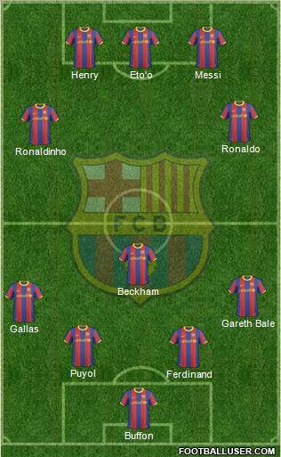 F.C. Barcelona Formation 2011