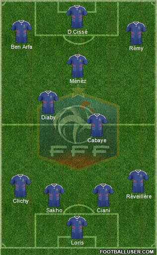France Formation 2011
