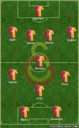 Galatasaray SK Formation 2011