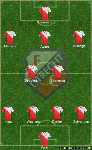 FC Utrecht Formation 2011