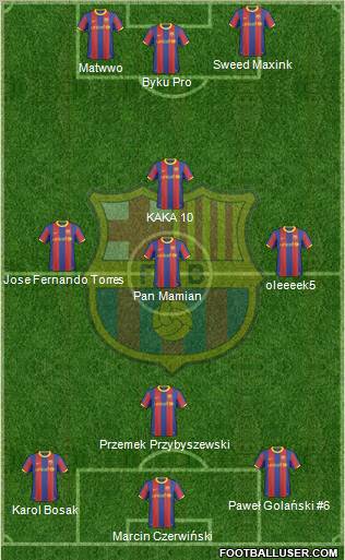 F.C. Barcelona Formation 2011