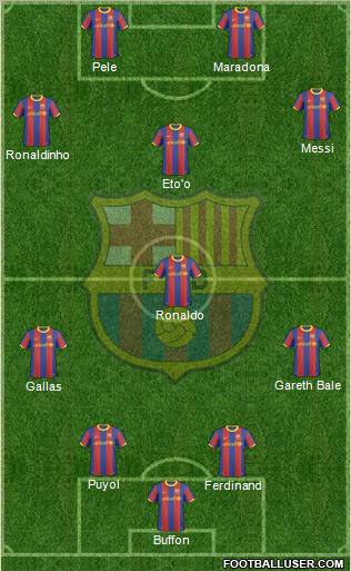 F.C. Barcelona Formation 2011