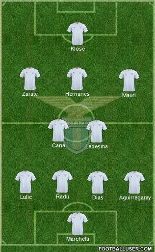 S.S. Lazio Formation 2011