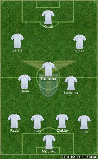 S.S. Lazio Formation 2011