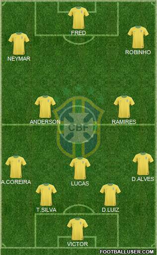 Brazil Formation 2011