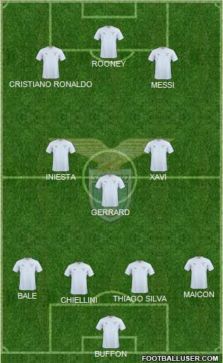 S.S. Lazio Formation 2011