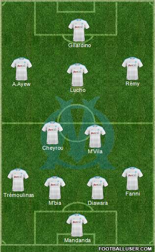 Olympique de Marseille Formation 2011
