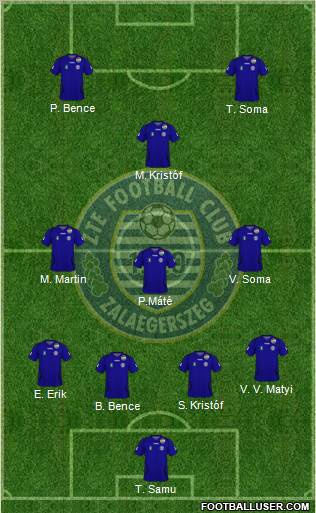ZTE Football Club Formation 2011