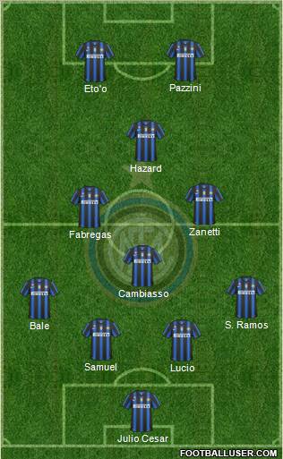 F.C. Internazionale Formation 2011