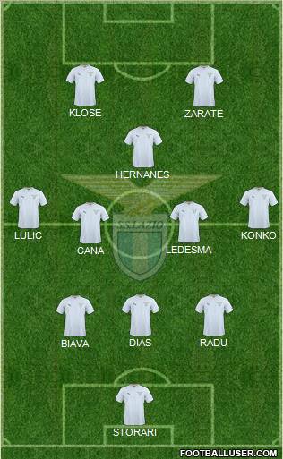 S.S. Lazio Formation 2011