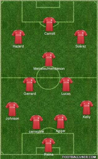 Liverpool Formation 2011
