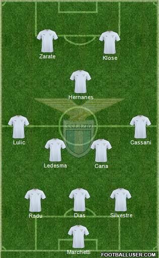 S.S. Lazio Formation 2011