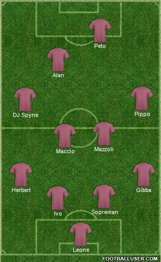 Pro Evolution Soccer Team Formation 2011