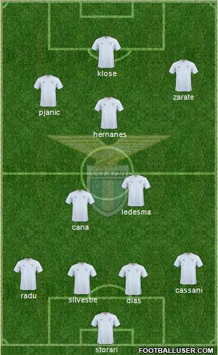S.S. Lazio Formation 2011