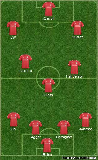 Liverpool Formation 2011