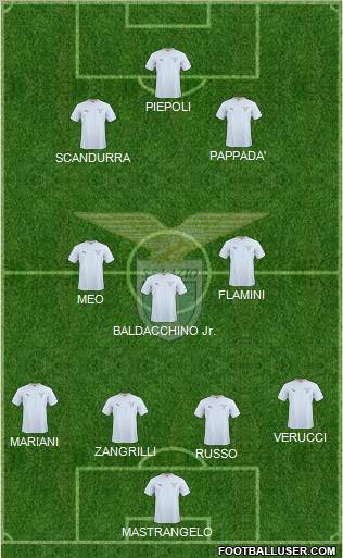 S.S. Lazio Formation 2011